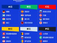 金泉尚武VS大田市民直播_金泉尚武VS大田市民在线直播_金泉尚武VS大田市民高清无插件视频直播在线观看